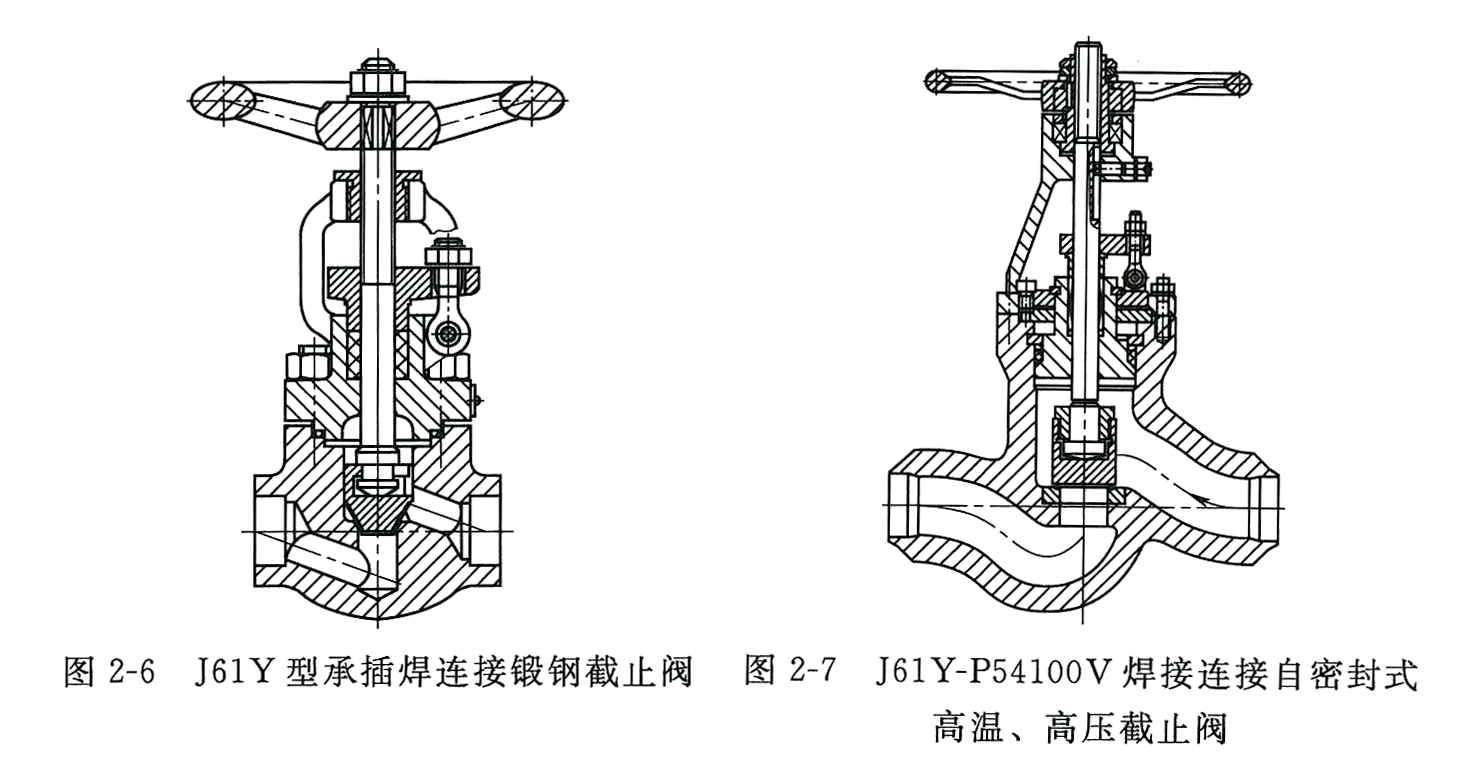 百洁垫与截止阀的性能特点