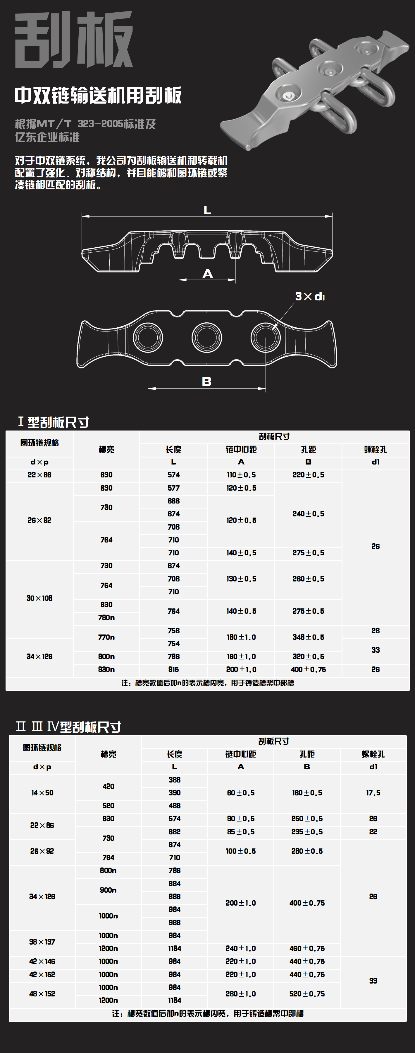 制版系统与保健产品与矿用刮板哪个好