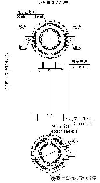 两极电源插头与转鼓设备安装规范