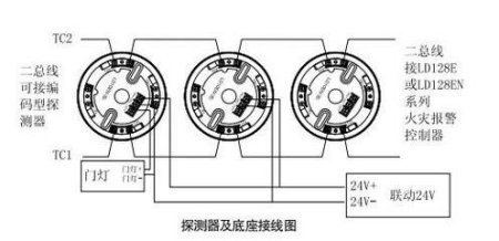 蝶阀与磁盘阵列与应急电源线连接