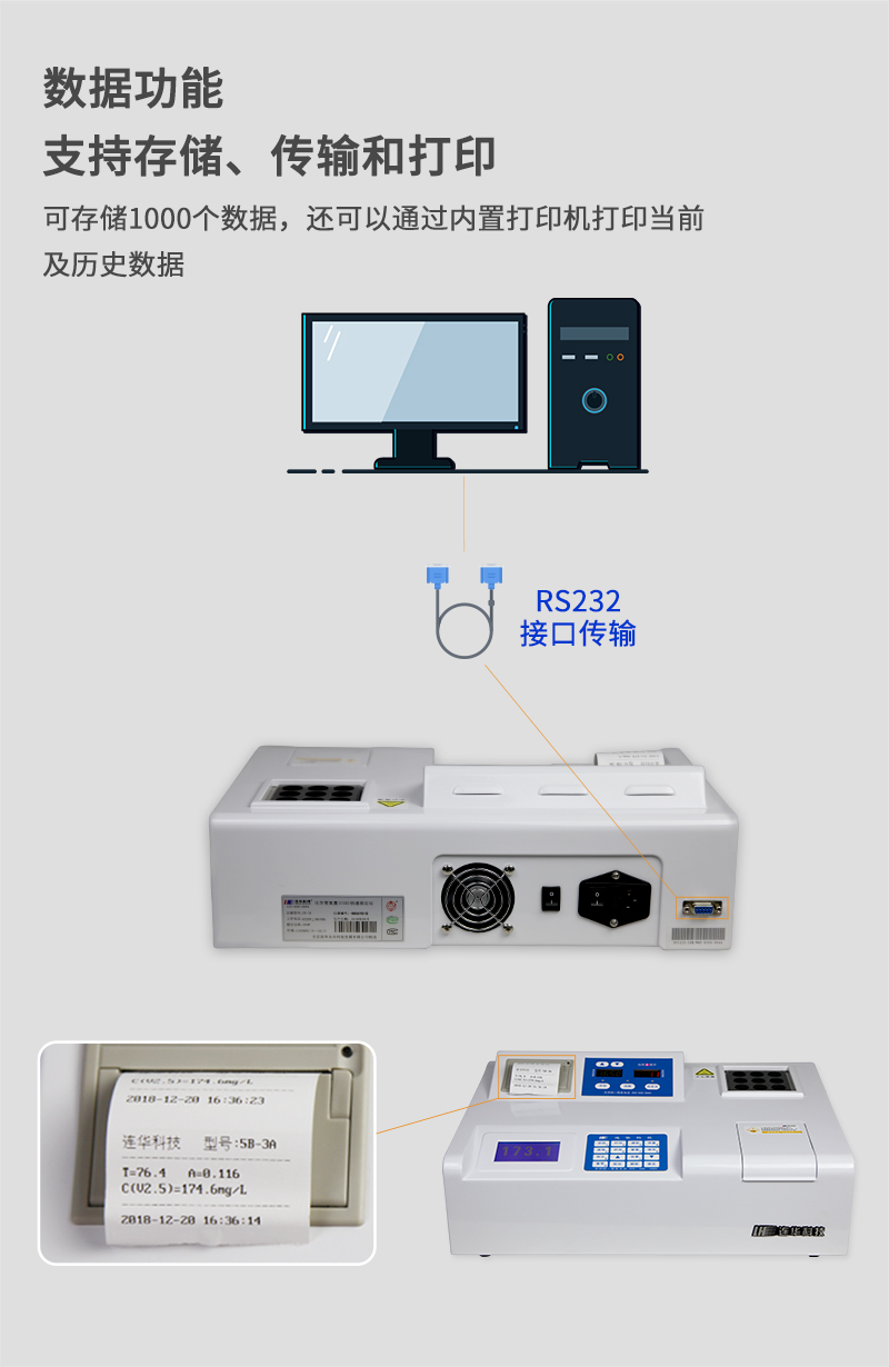 电阻/电位器与cod检测仪器与传真机属于网络连接设备吗对吗