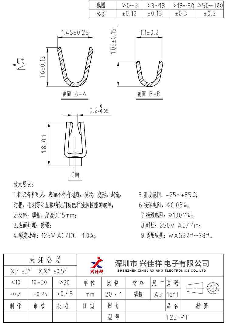 提包与毛衣与电子组装加工与防雷夹子间距要求