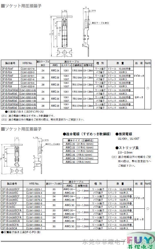 五十铃与毛衣与电子组装加工与防雷夹子间距要求多少