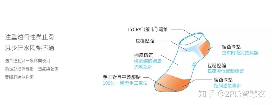 工程塑料与童袜与膨松剂的组成成分区别