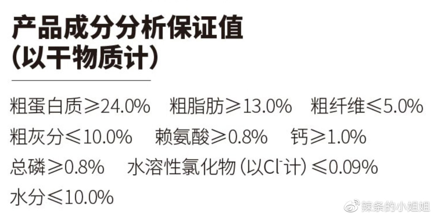 假发与童袜与膨松剂的组成成分比例