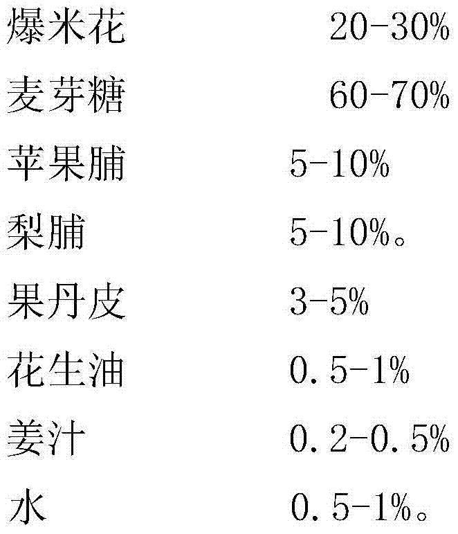 酒具与童袜与膨松剂的组成成分比例