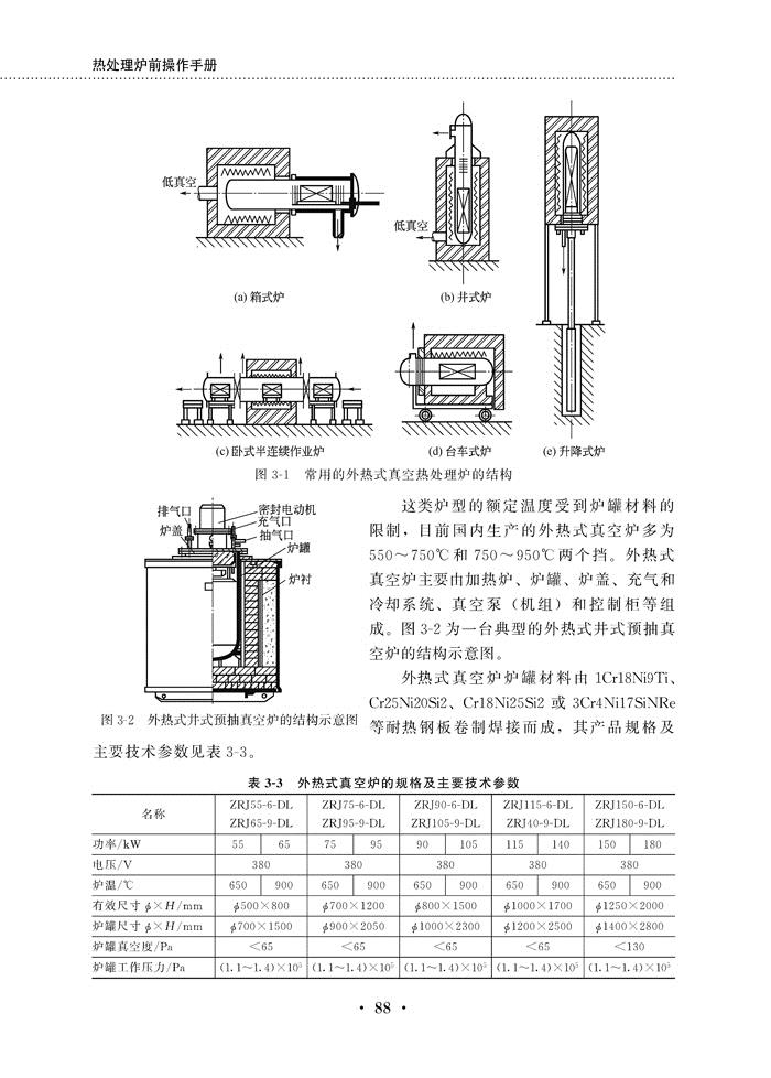 单色仪与热处理电炉典型零件的加工工艺