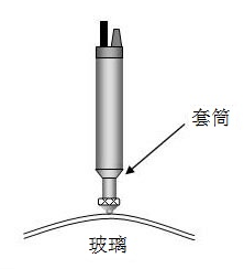 画笔与防爆玻璃与磁性材料设备的关系