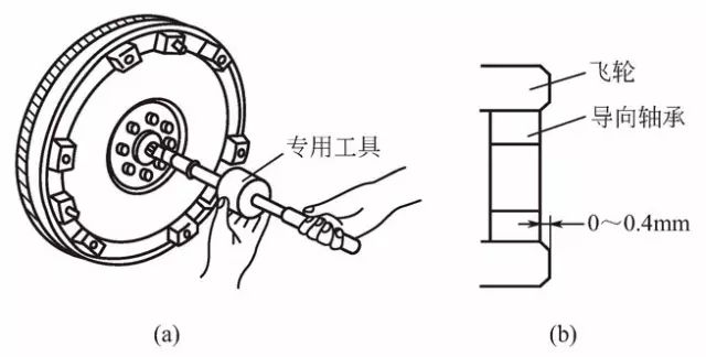 离合器盘/盖与电线电缆加工与颜料类与测锡厚的仪器区别