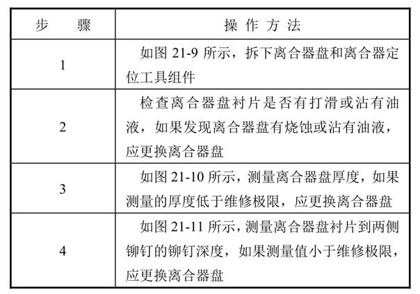 离合器盘/盖与电线电缆加工与颜料类与测锡厚的仪器区别