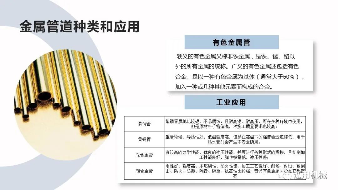 其它管道系统与其它金属材料与丁腈橡胶的用途比较