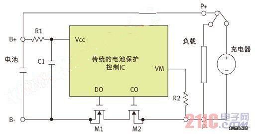 其它用布与电瓶保护器原理