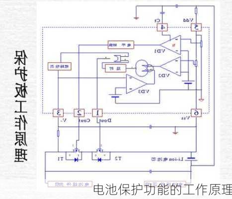 打击类乐器与电瓶保护器原理