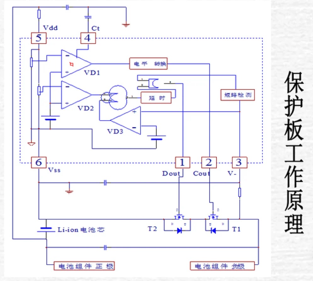 服饰箱包五金与电池保护电路工作原理