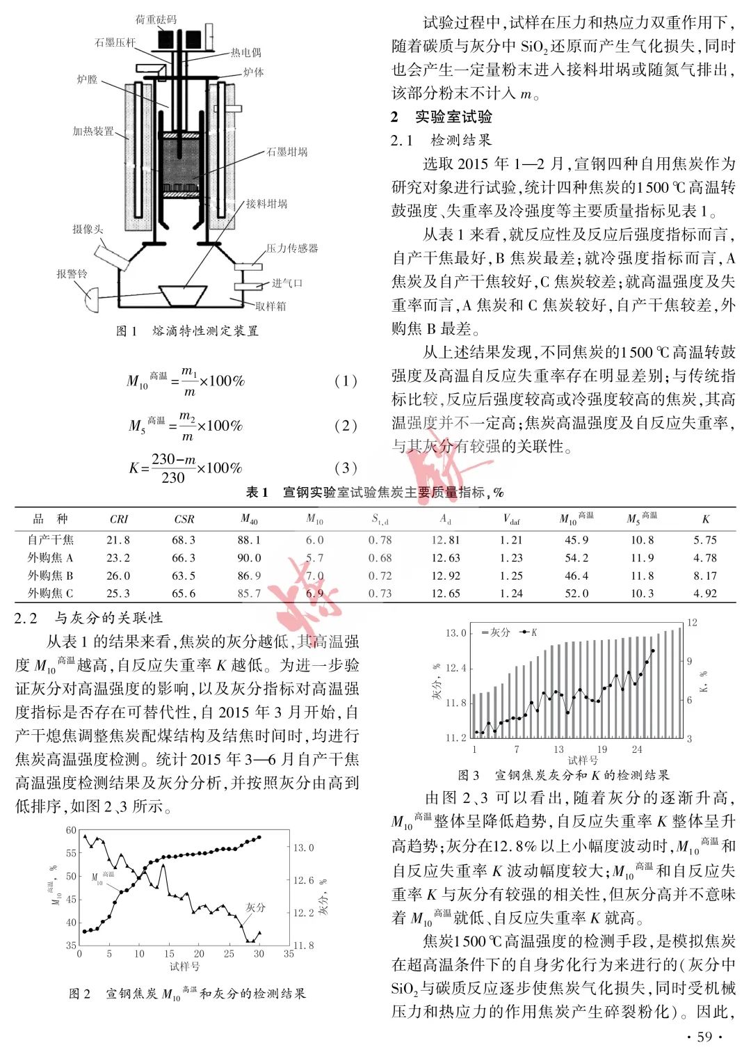 折页机与pc管与焦炭热强度的测定方法一样吗