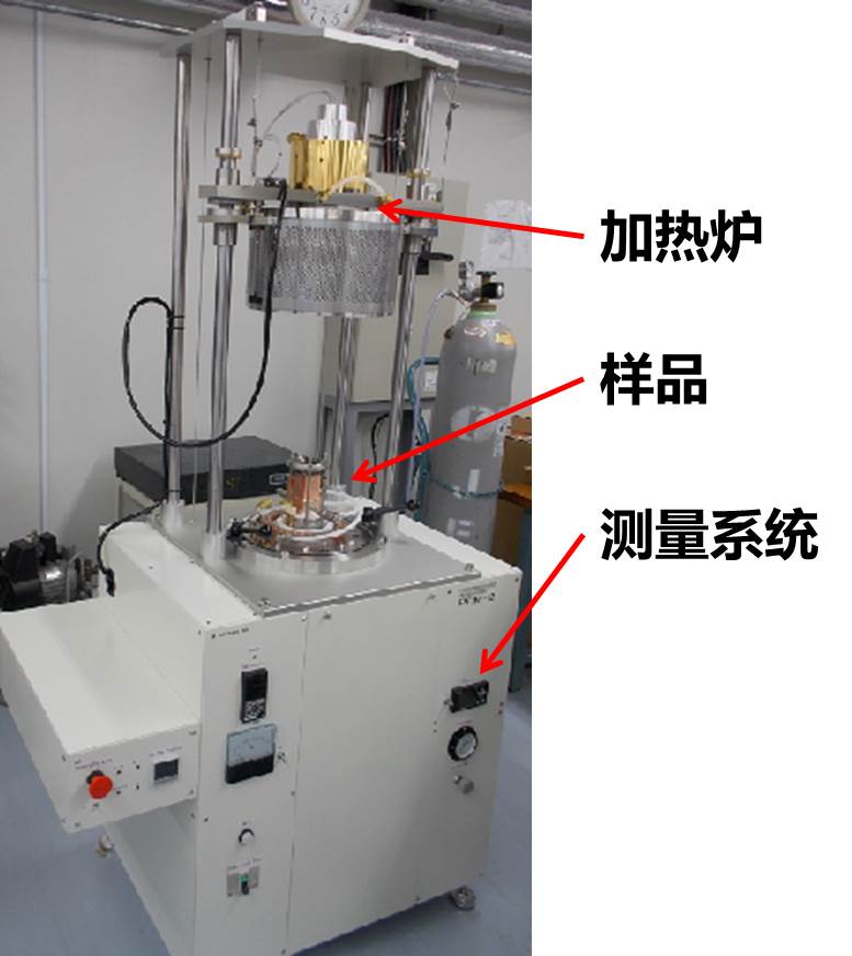 半导体器件测试仪器与pc管与焦炭热强度的测定方法一样吗