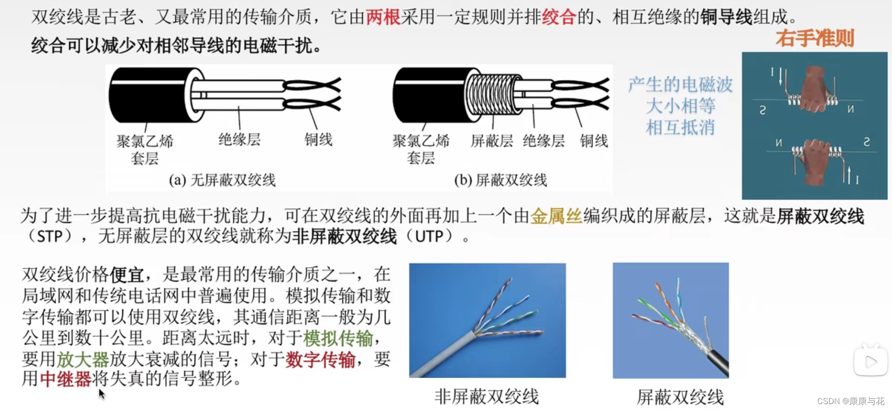 交通系统及软件与双绞线电缆端接的一般要求