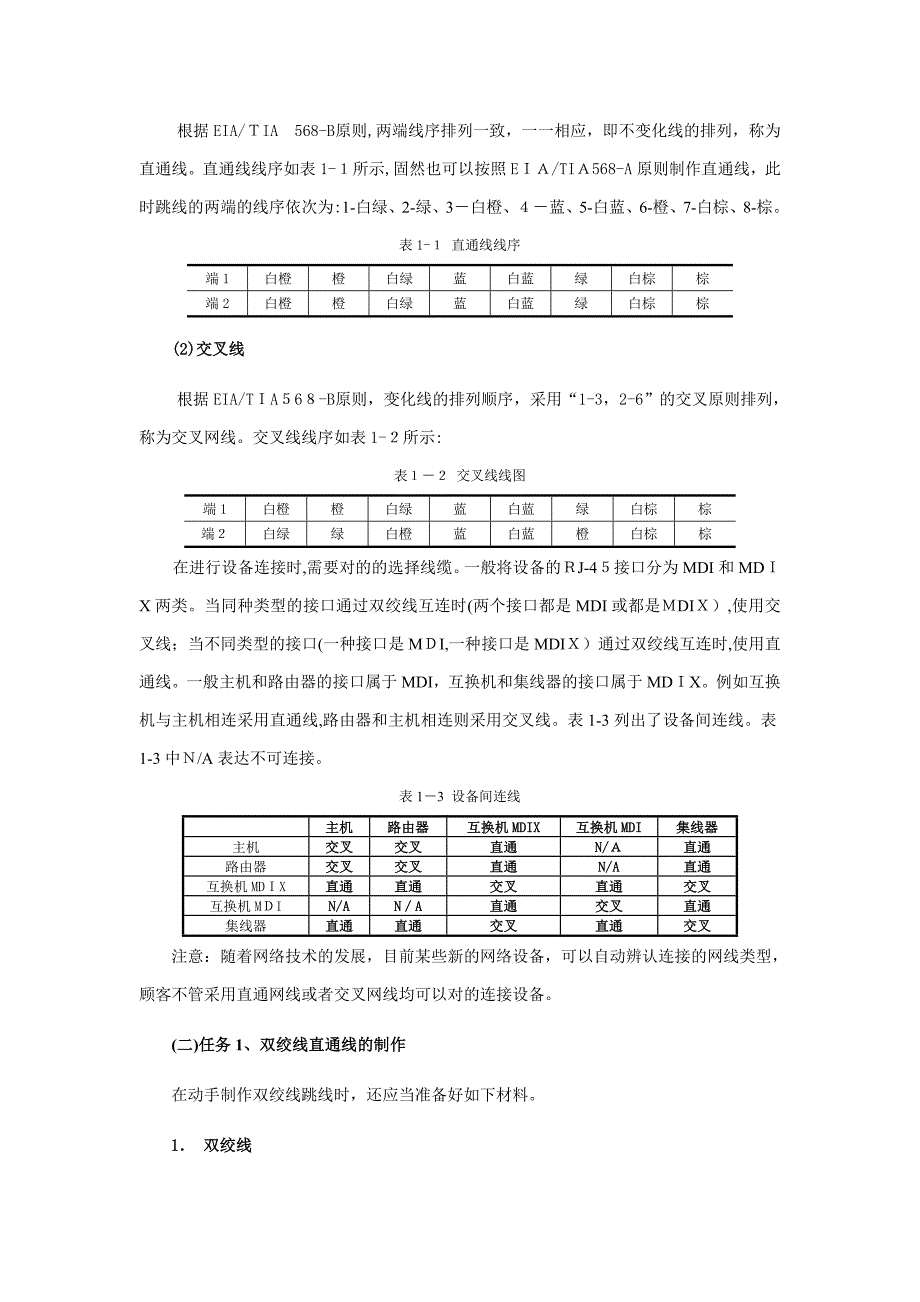 马夹与双绞线电缆制作和测试实验报告