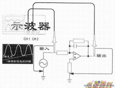 三极管与光采样示波器