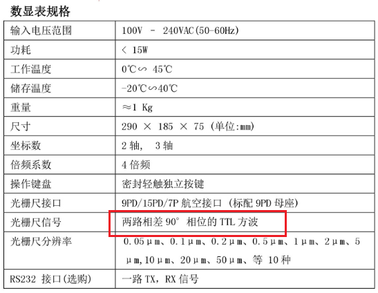 纸品加工与示波器测光信号