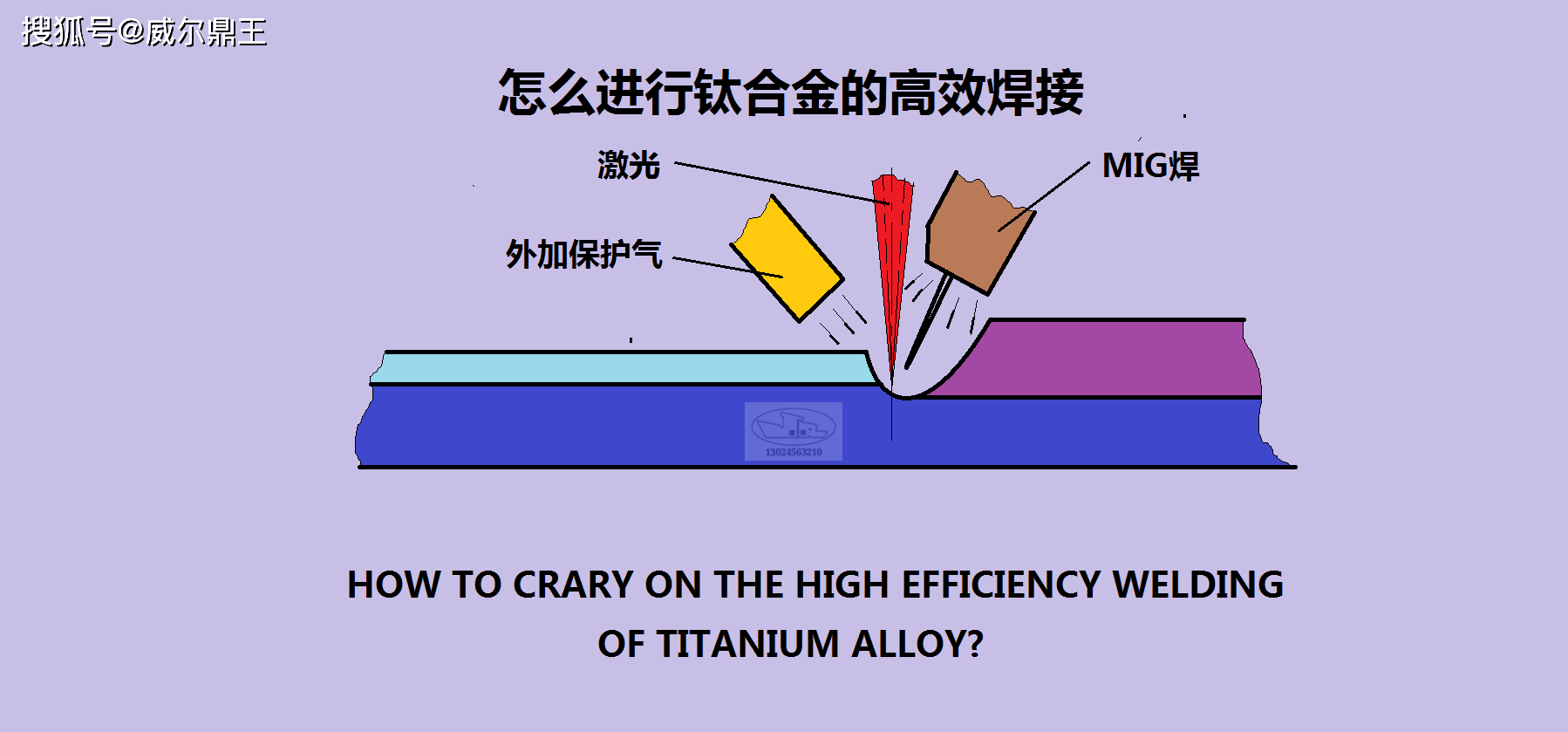 瓷砖与镍合金与熨烫的工艺参数有哪些区别