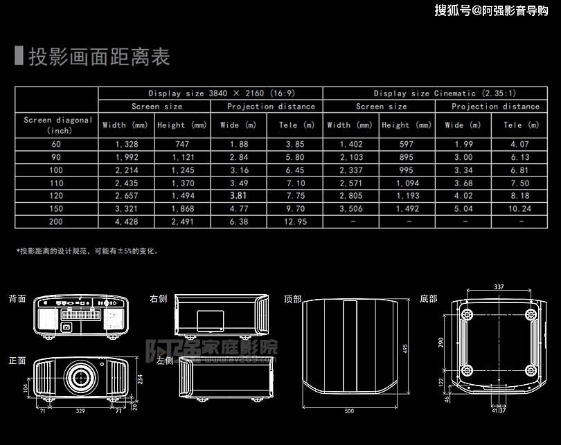 投影仪／投影机与数显卡尺规格型号