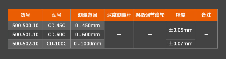 其它消音降噪设备与数显卡尺规格型号