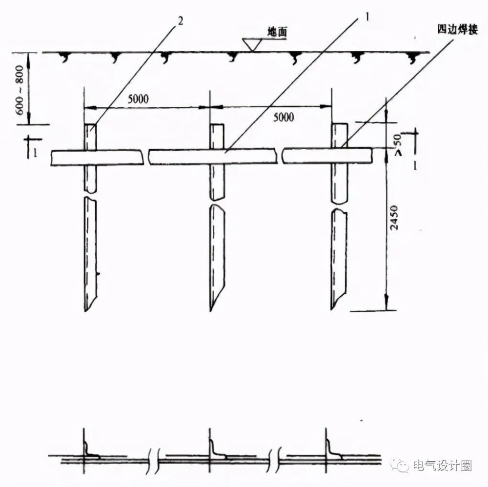 压力类与高压电器设备周围,常围上一接地的金属栅网