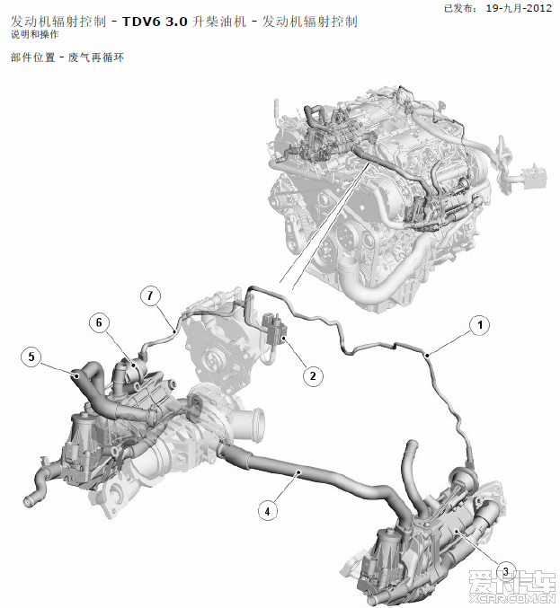 建筑装璜设计与五十铃发动机egr阀八线