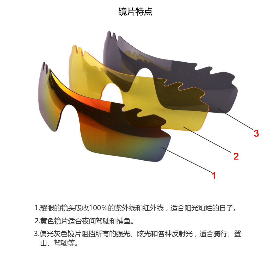 发电机与眼镜镜片功能有区别吗