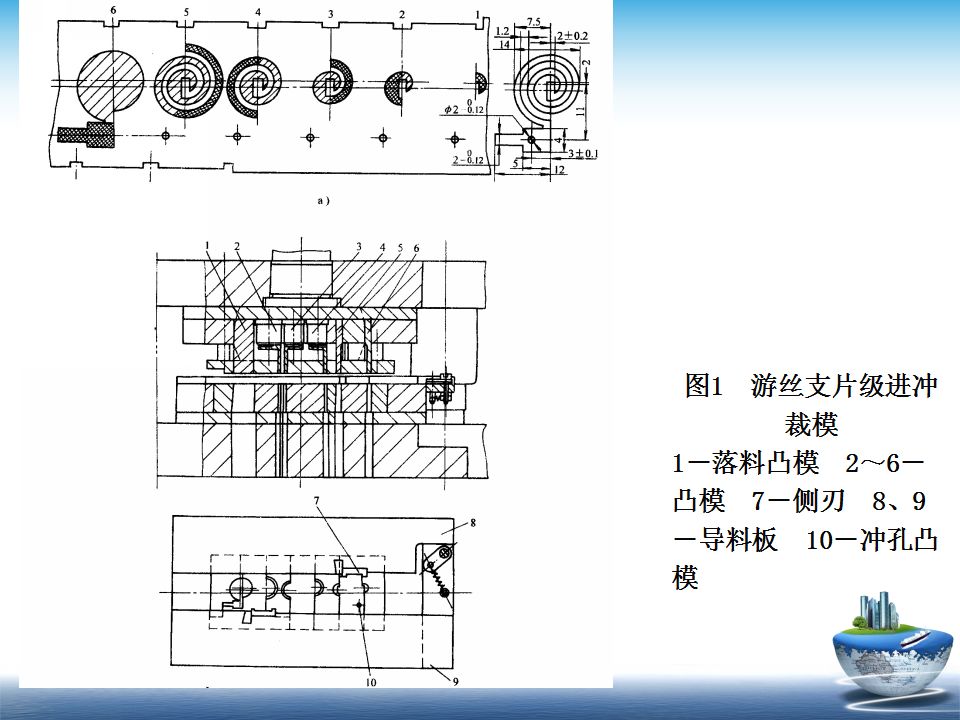 电子模具与眼镜片装配方法