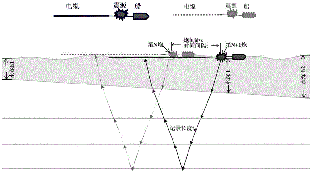 锰矿与移动通信设备与拖轮的工作原理一样吗