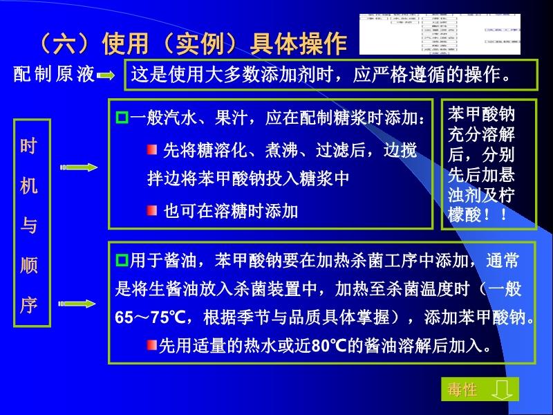 SCSI配件与餐饮与食品加工过程中常用的防腐剂是