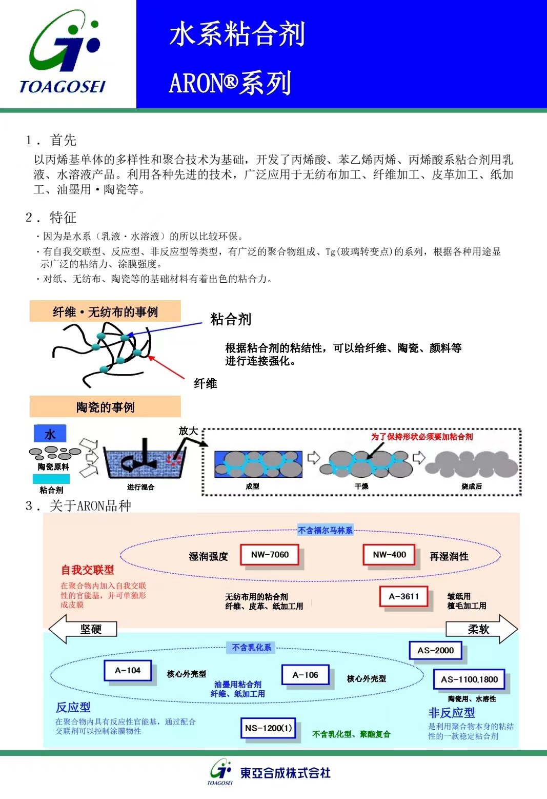 应用系统软件与聚甲基丙烯酸甲酯粘合剂