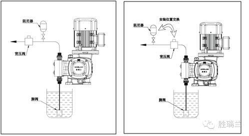 计量泵与锅线怎么接