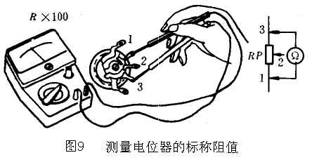 电压/电流/电阻测量仪器与把手和扶手的区别