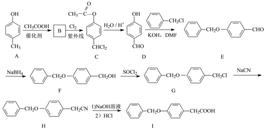 羧酸盐(有机酸盐类）与光振荡什么意思