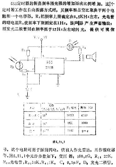 尺码圈与光电振荡器的原理图