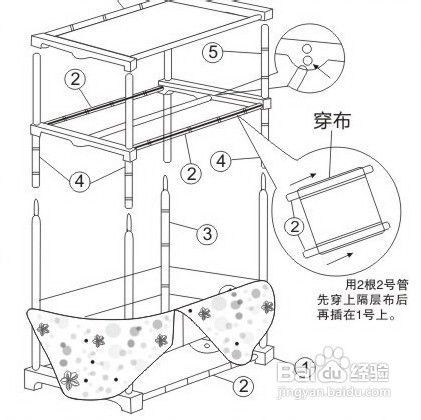 其它电焊、切割设备与衣柜收纳篮安装方法