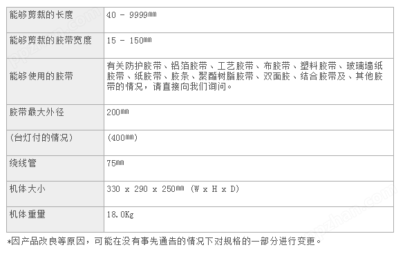 集装桶与cd架与胶带切割机报价对比