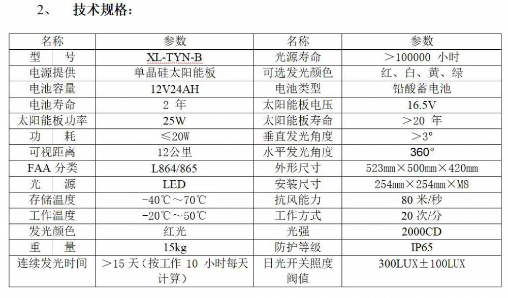 电子元件参数测试仪器与太阳镜与硼粉系列与航空障碍灯接线方法区别是什么