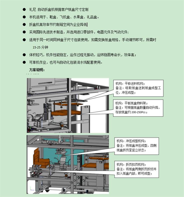 工艺操作系统配合剂与封箱切割机怎么用