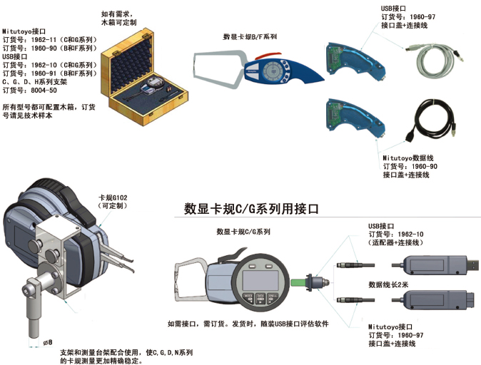 卡圈与其他终端设备