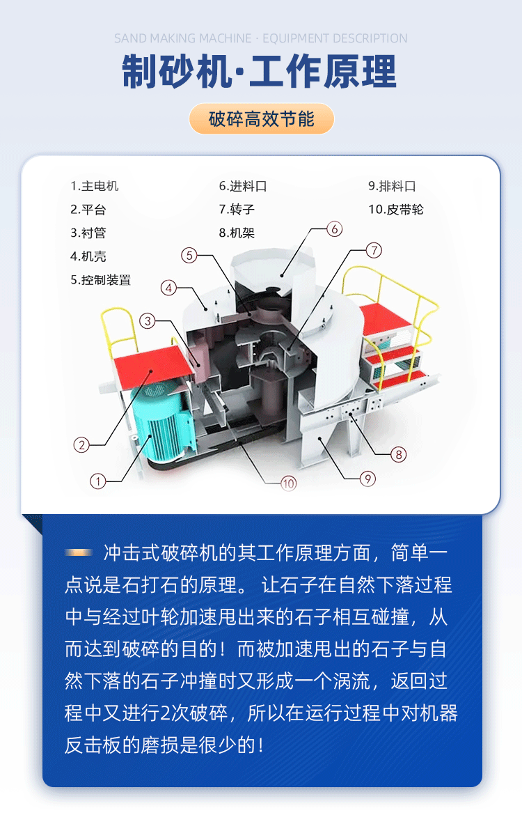 膨松剂与电话管理器与配页机工作原理区别