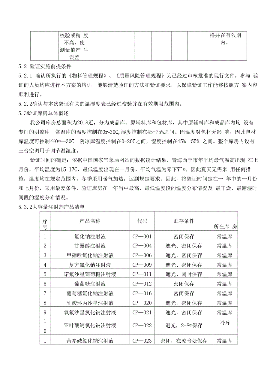 护栏、护栏网与辅料库温湿度要求