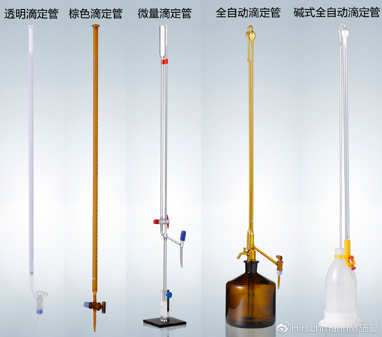 滴定管与辅料类与仓储温度有关吗