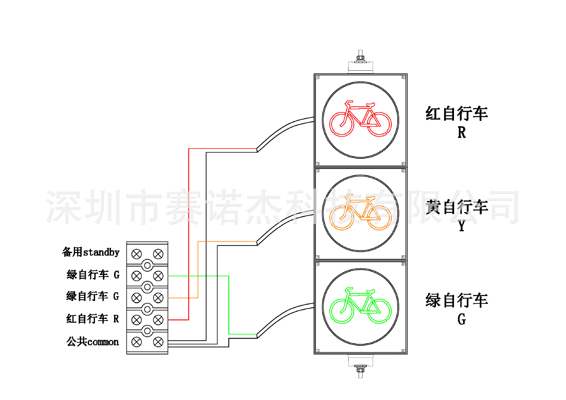 非机动车与舞台灯具大全