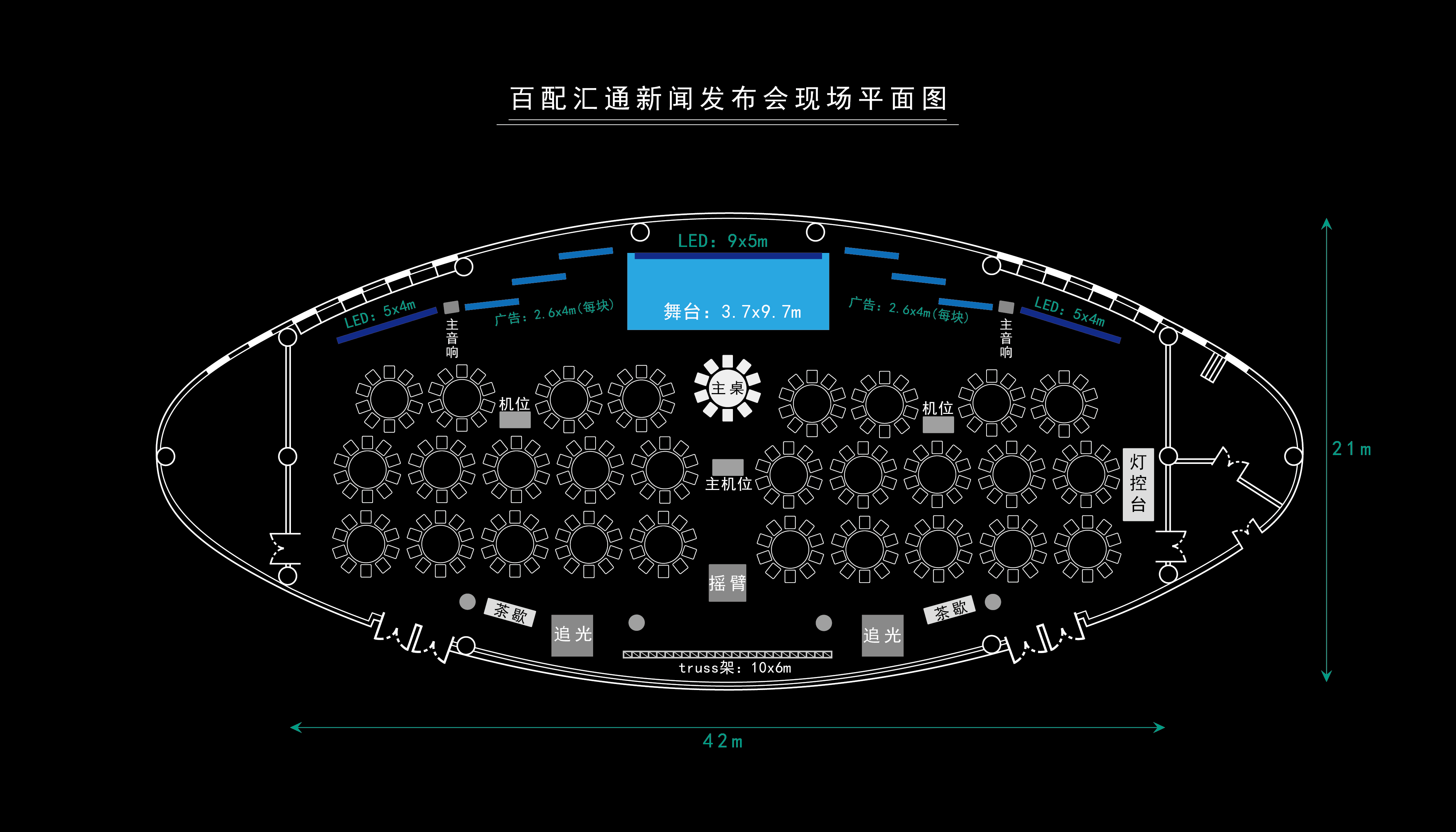 刺绣与舞台灯具布置平面图