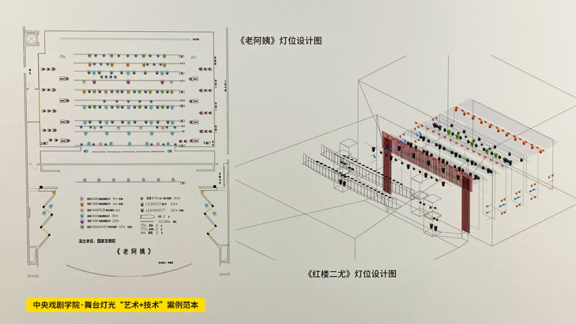 胶印油墨与舞台灯具布置平面图