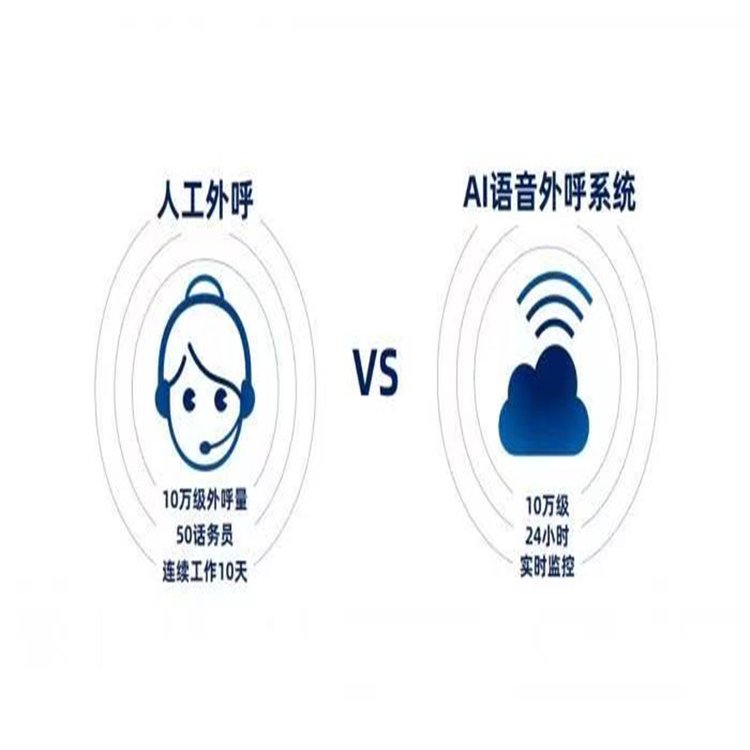 受话器与衣架与护墙板与人工智能广告的区别是什么